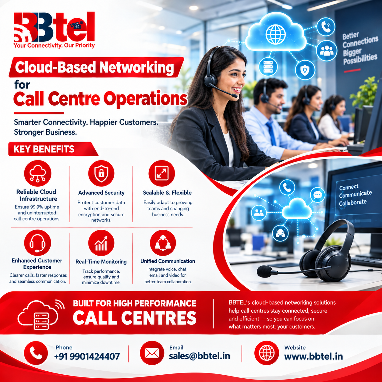 Access Point/Managed Wifi High Performace Wireless connectivity - Low cost internet service provider in Bangalore