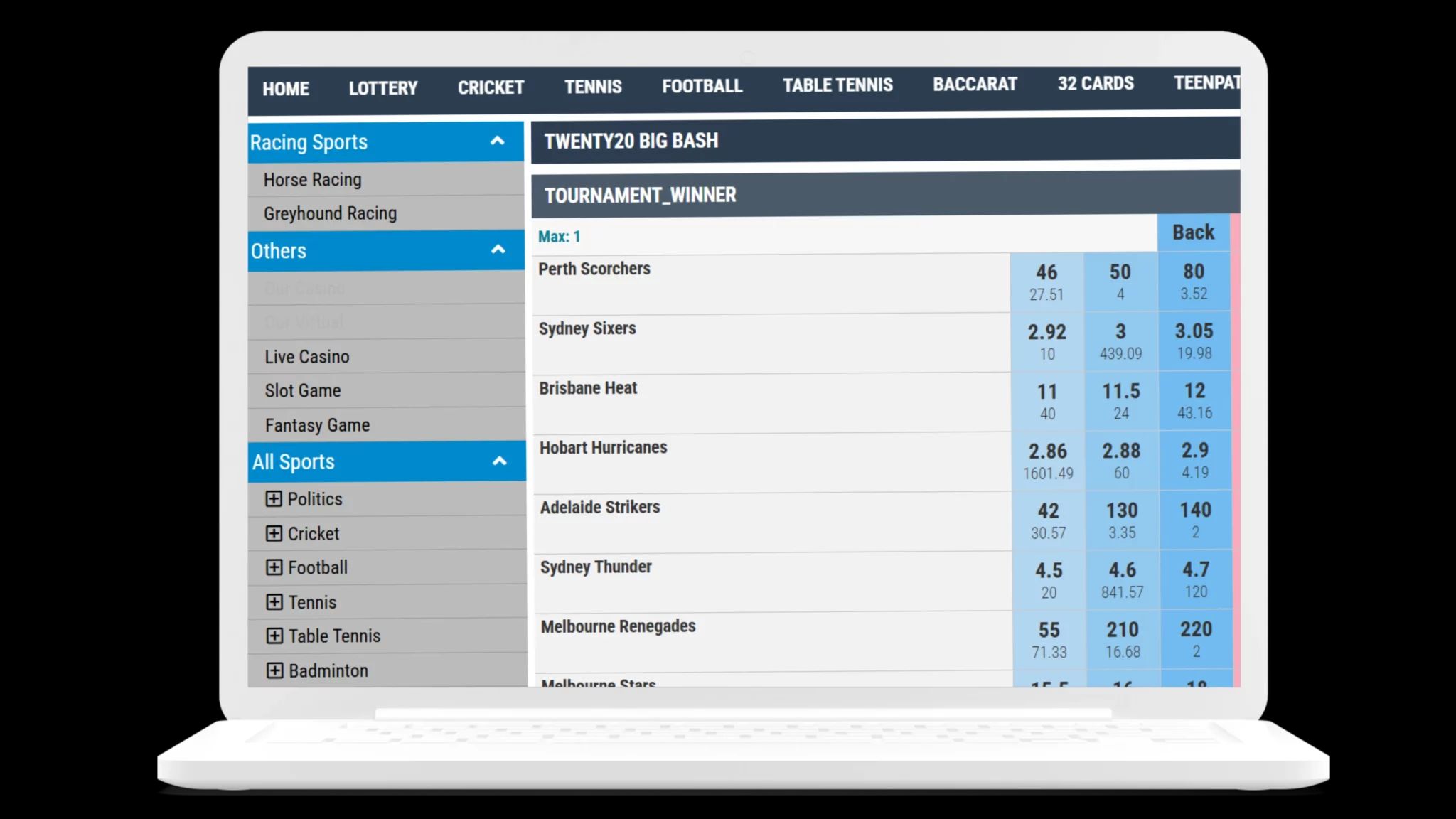 Betting API Providers