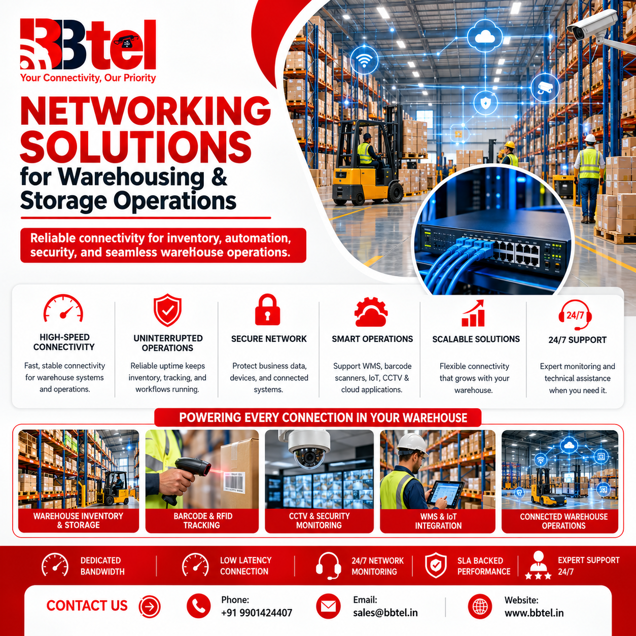 Enterprise Broadband in Bangalore || Internet Leased Line || BBTEL